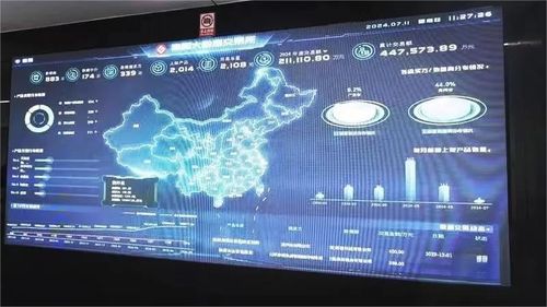 貴陽大數據交易所技術開發助力交易額突破21.11億元，實現跨越式增長